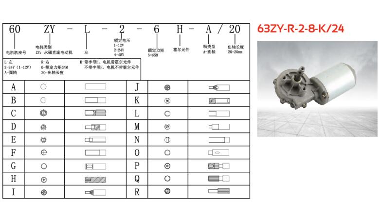 車庫門電機型號說明